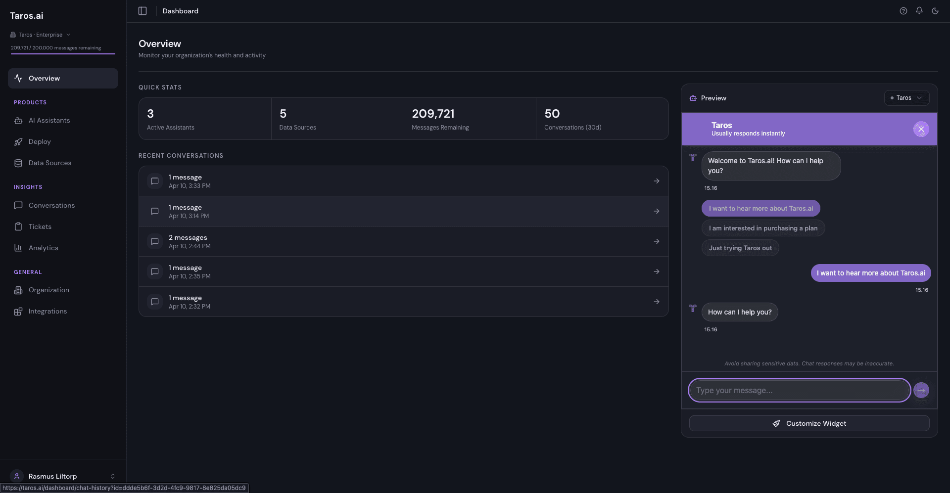 Taros dashboard overview